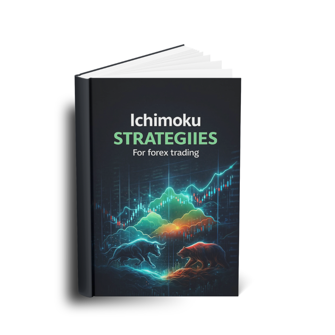 Ichimoku Cloud Strategies